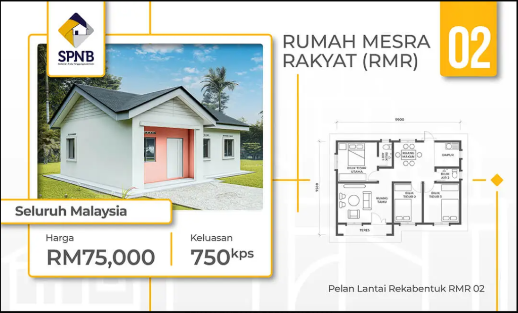 Rumah Mesra Rakyat 2023: Cara Mohon & Syarat Kelayakan