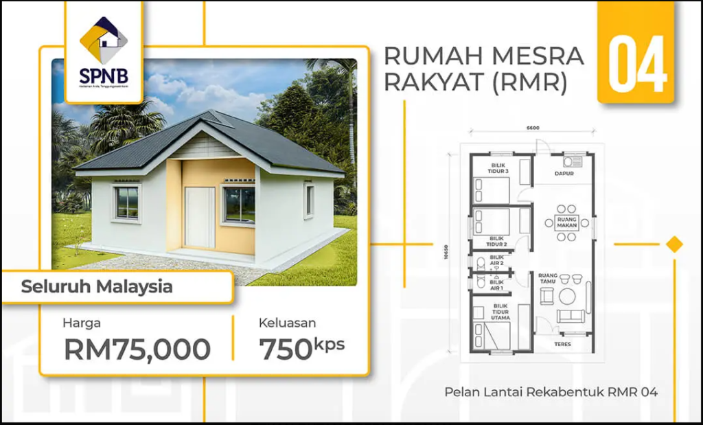 Rumah Mesra Rakyat 2023: Cara Mohon & Syarat Kelayakan