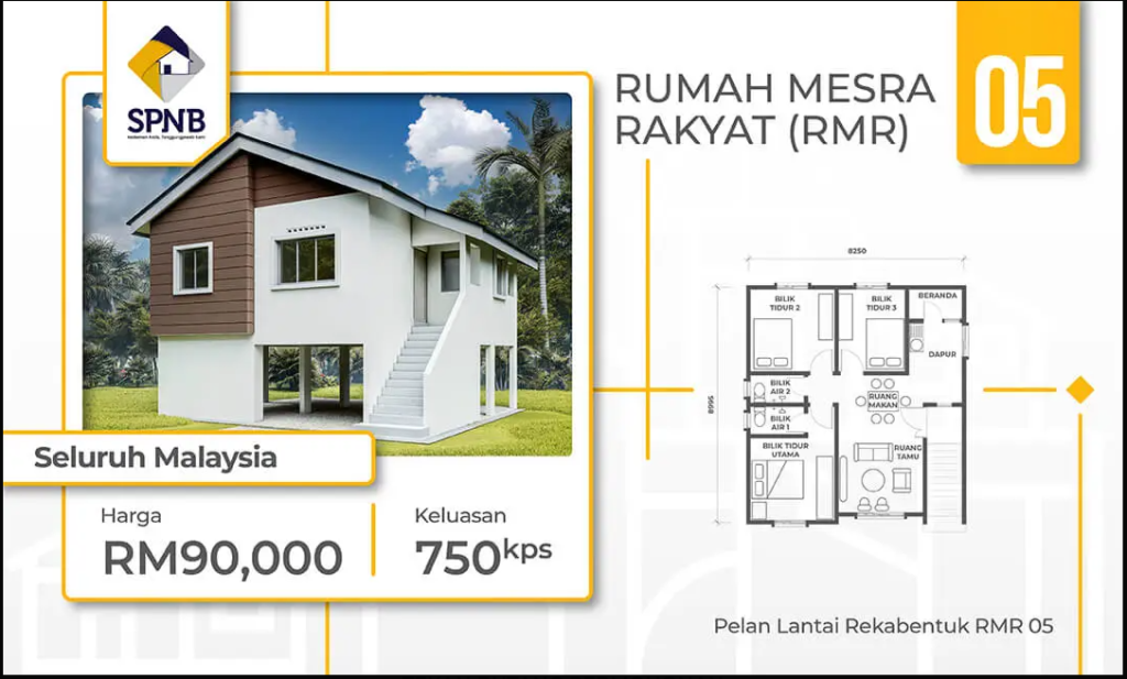 Rumah Mesra Rakyat 2023: Cara Mohon & Syarat Kelayakan