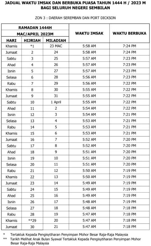 Jadual Waktu Berbuka Puasa 2024 (Negeri Sembilan) - Blog Rojak