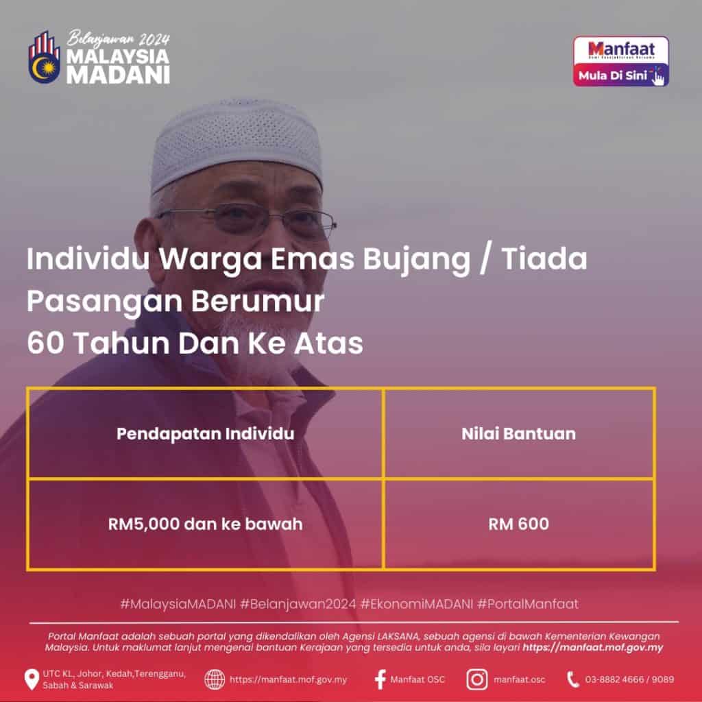 Bayaran Fasa 1 STR 2024 : Semakan Status & Jumlah Bayaran