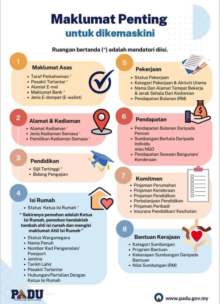 PADU : Sistem Pangkalan Data Utama 2024