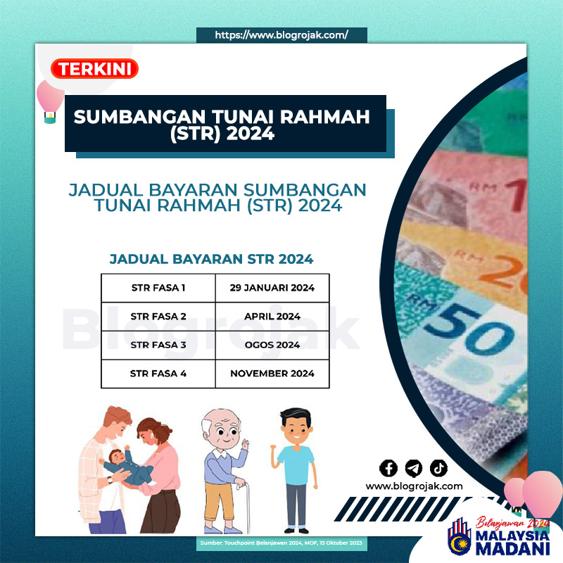 Jadual Bayaran STR 2024 : Tarikh & Jumlah Bantuan