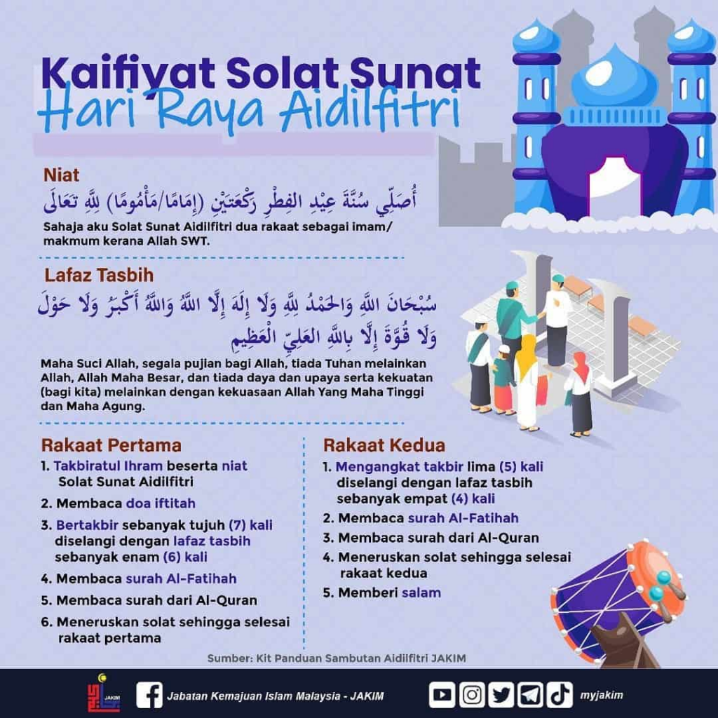 Cara Solat Hari Raya Aidilfitri