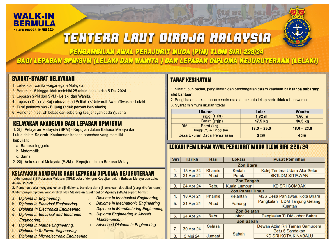 Jawatan Kosong TLDM : Parajurit Muda Siri 228/24