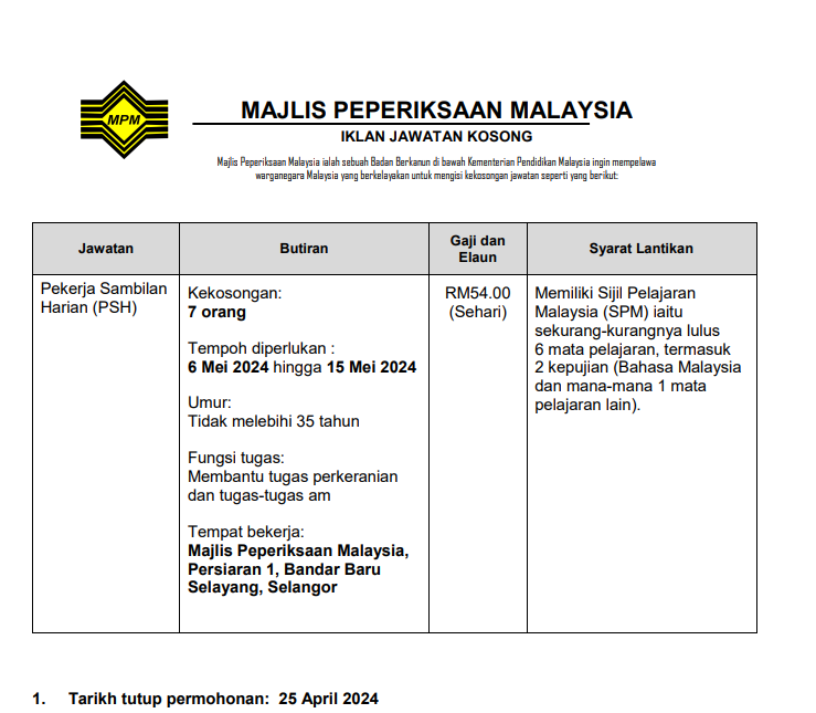 Jawatan Kosong Majlis Peperiksaan Malaysia 2024 : Kelayakan Minima SPM 
