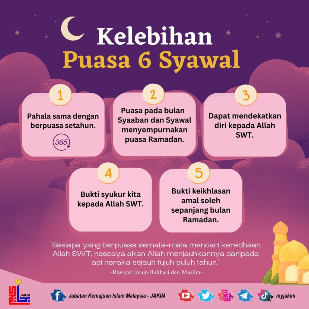 Puasa 6 Hari Di Bulan Syawal : Niat Puasa Serta Kelebihannya