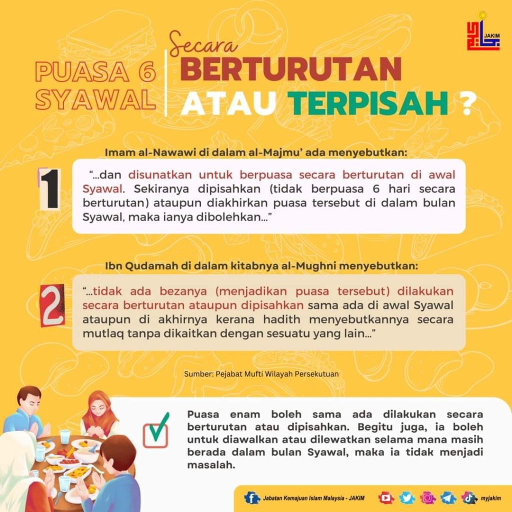 Puasa 6 Hari Di Bulan Syawal : Niat Puasa Serta Kelebihannya