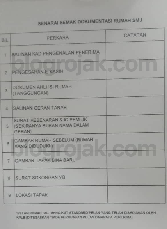 Rumah Mesra SMJ 2024 : Cara Mohon Dan Syarat Kelayakan