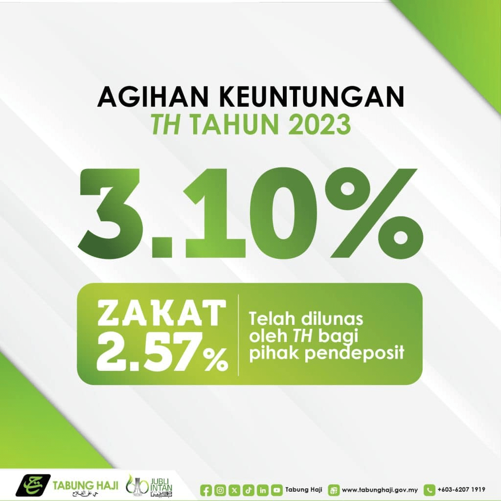 Jawatan Kosong Tabung Haji : Kelayakan Minima Diploma Ambilan Mei 2024